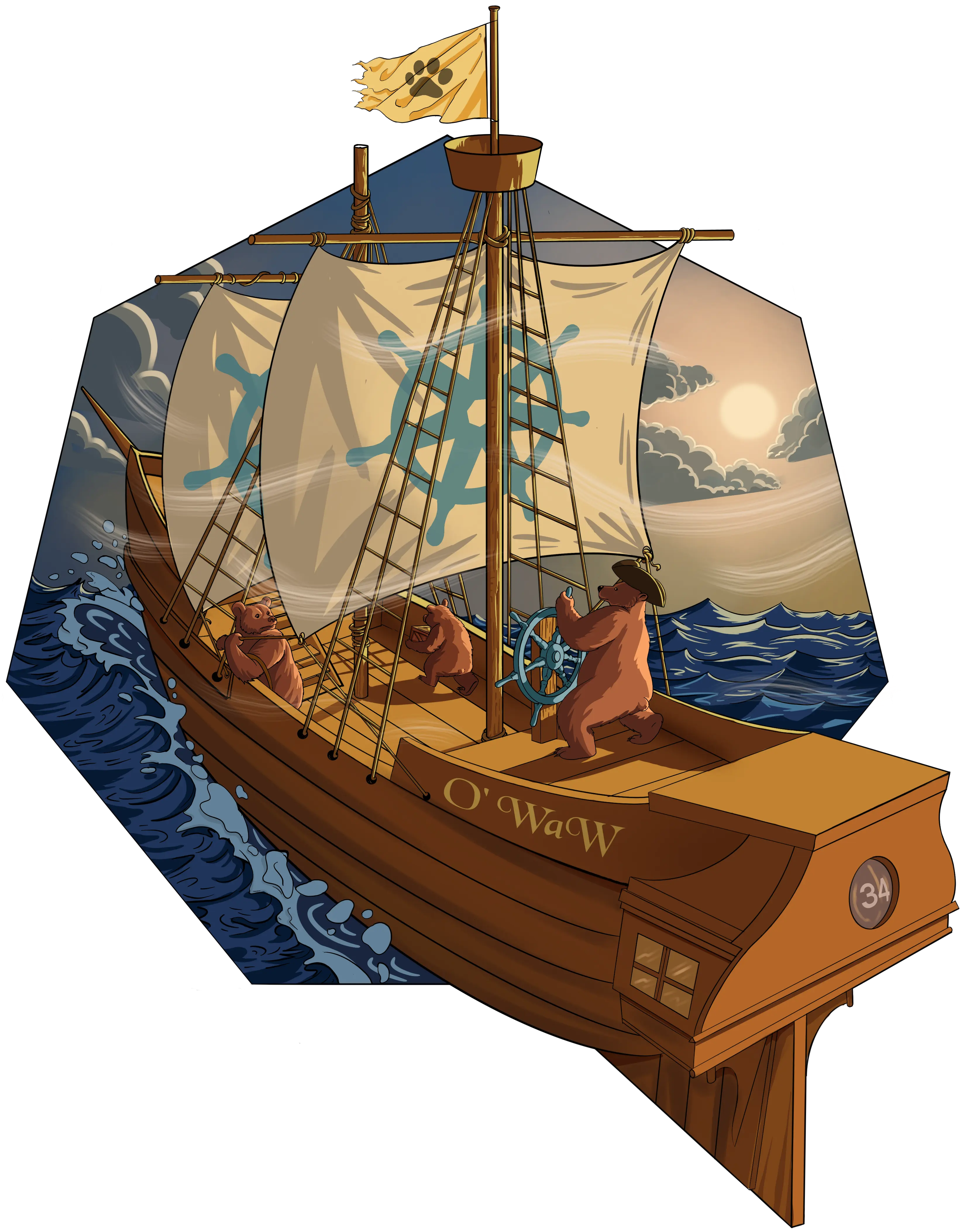 Kubernetes v1.34
